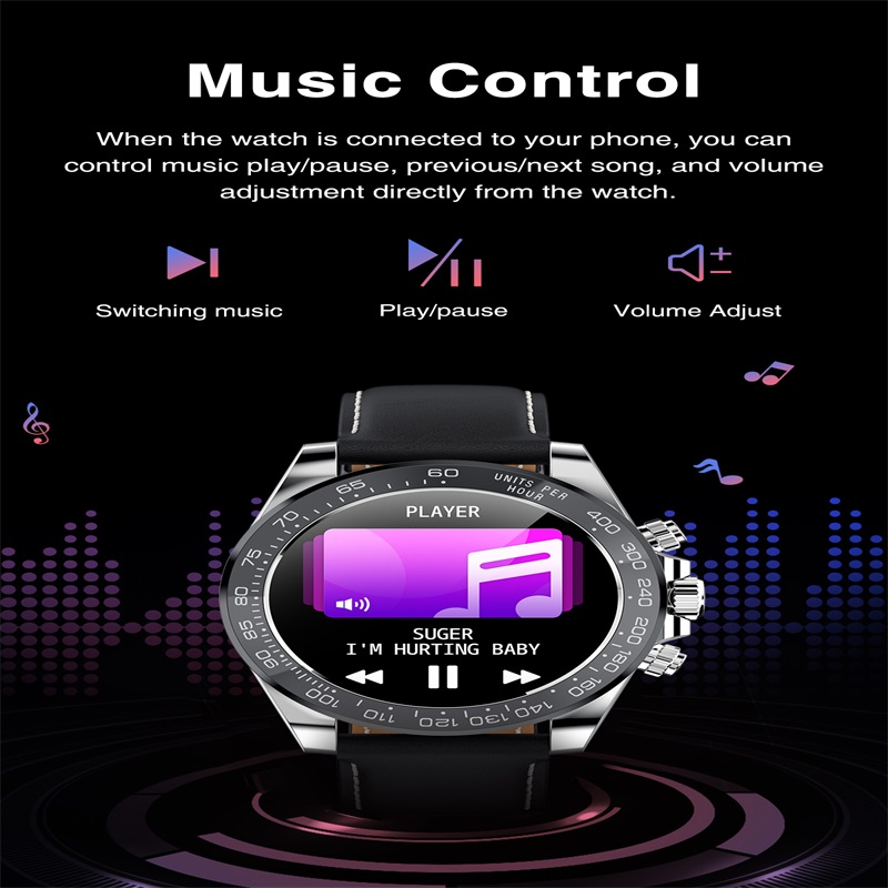 High-End Smart Watch Man Luxur - Luxury Watch Brands In World recension och pris